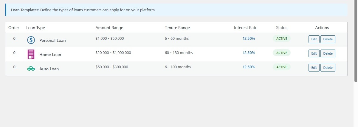Konoz Admin Loan Template Configuration