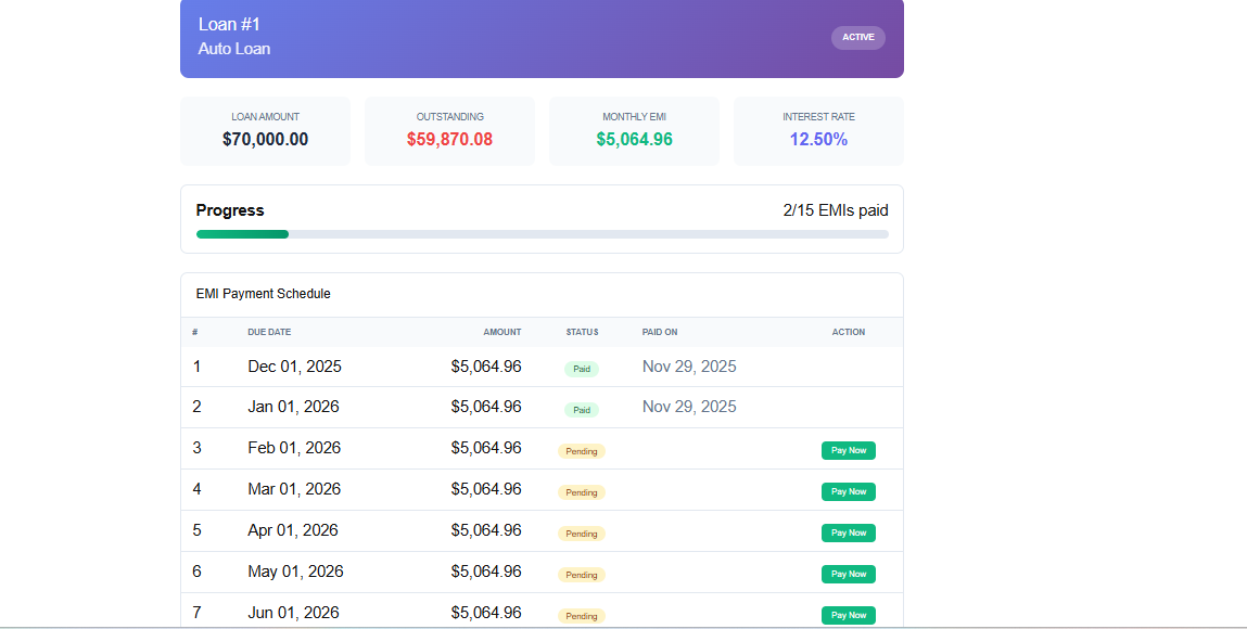 Konoz Loan Management with EMI Schedule